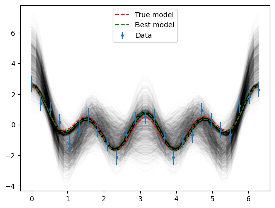 ../_images/22d2e7acea1ec32b655747c3f6f4a1f9c49b64dce3eca0e2d6830382307cfd14.png